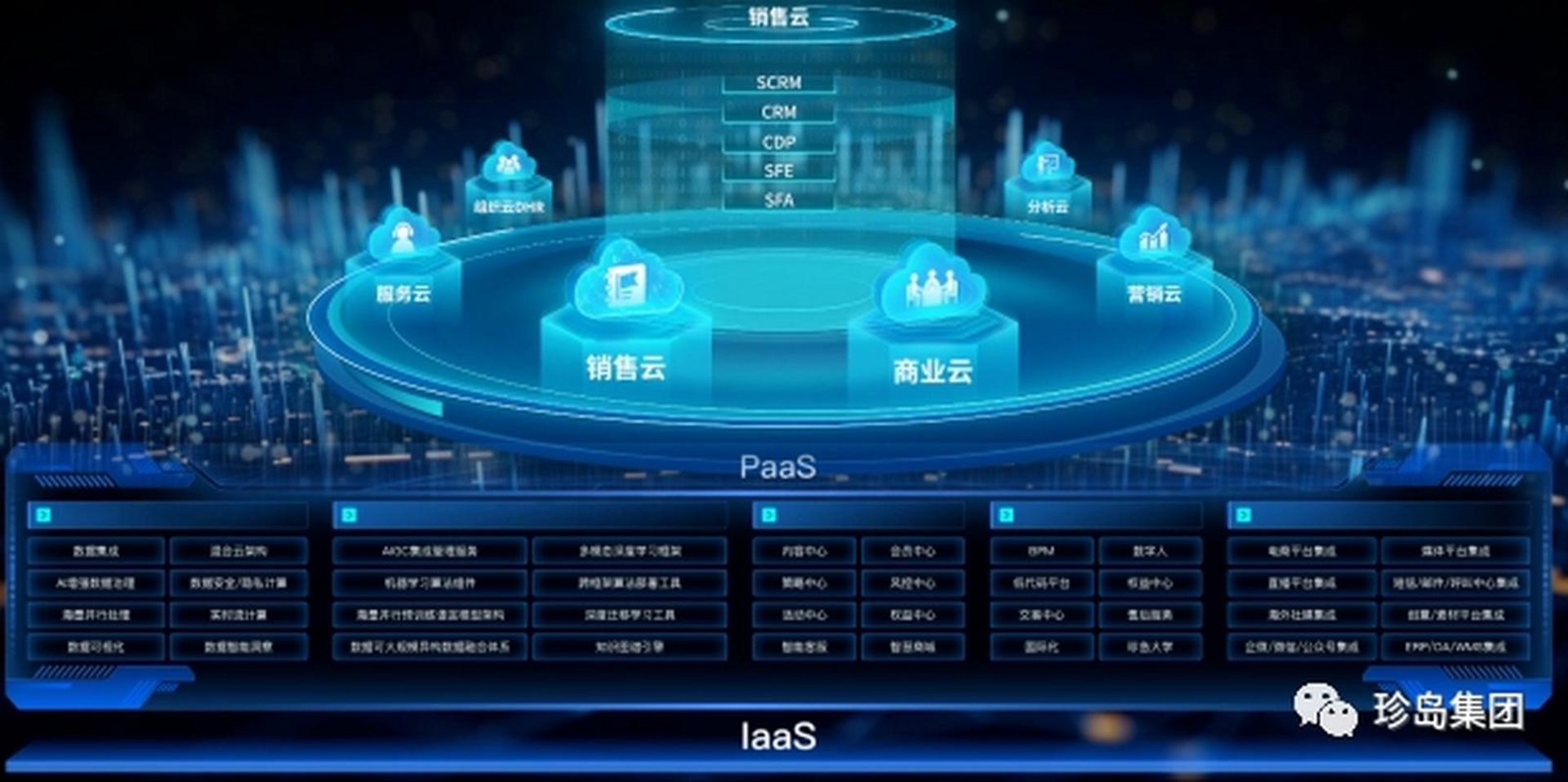 云咖信息科技