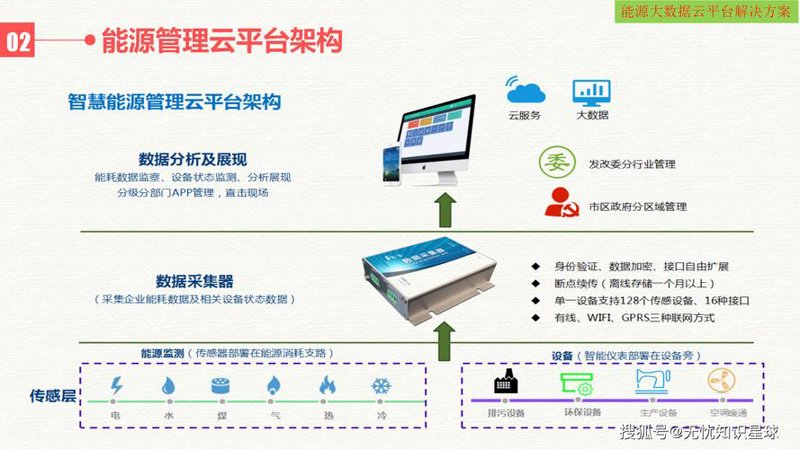 IT外包行业在数字经济时代的变革与挑战